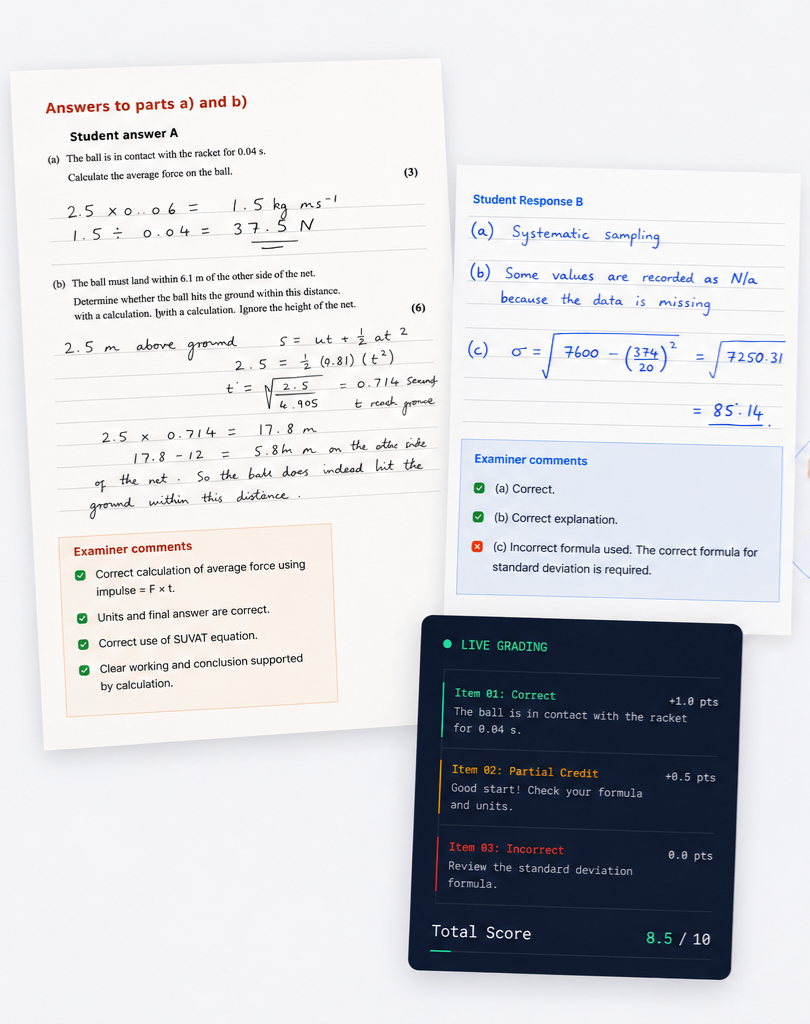 Cortex Global exam grading examples